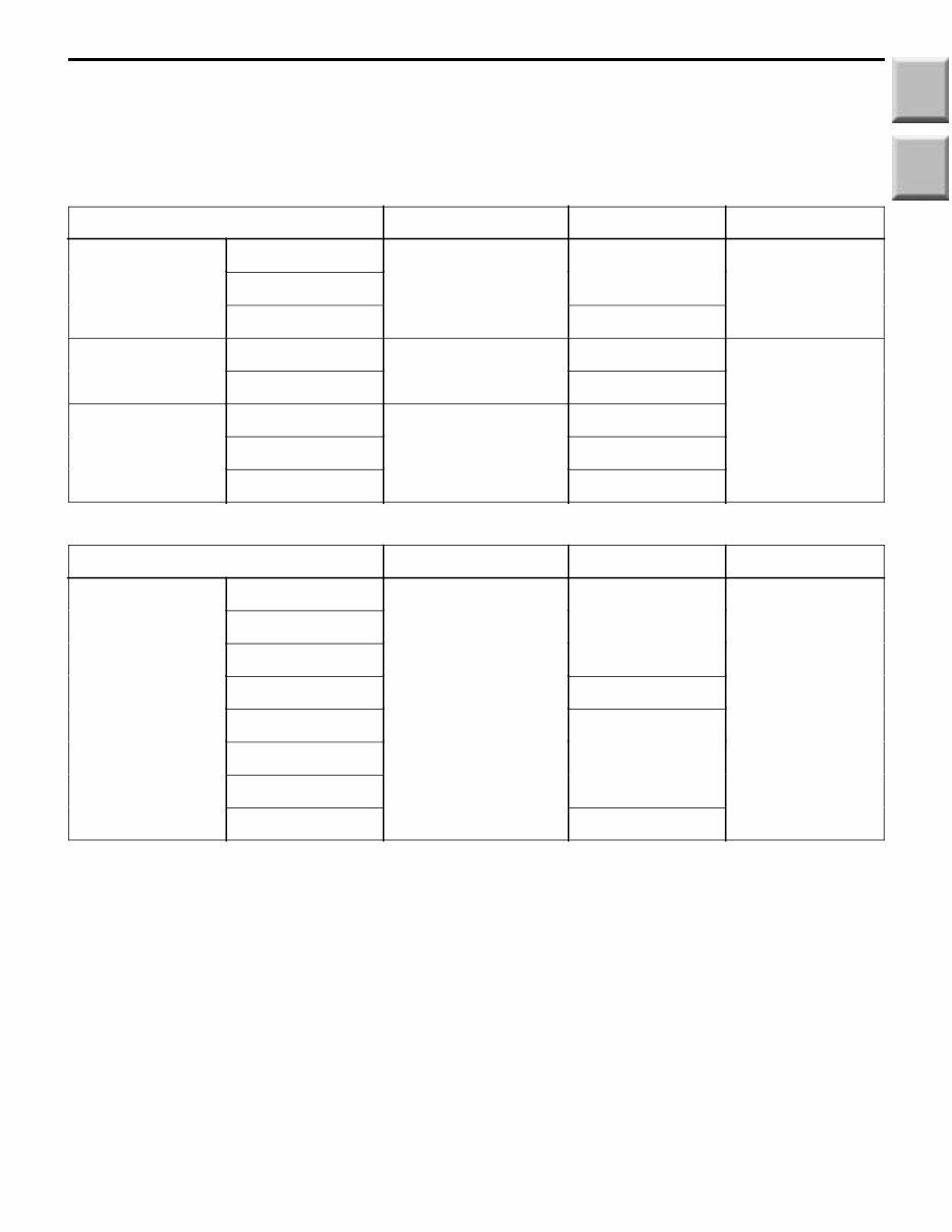 2003-2004 Mitsubishi Montero Pajero Service & Repair Manual preview img 3