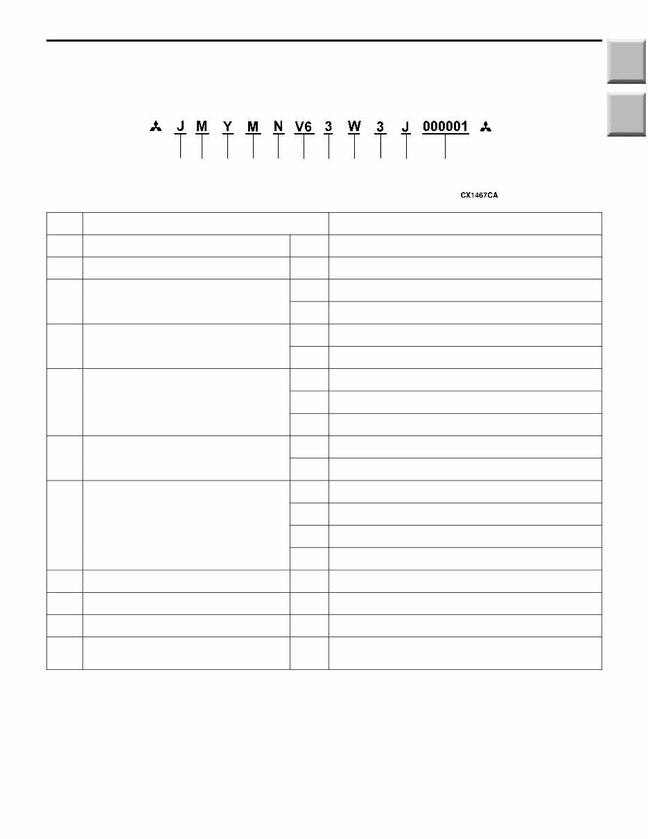 2003-2004 Mitsubishi Montero Pajero Service & Repair Manual preview img 7
