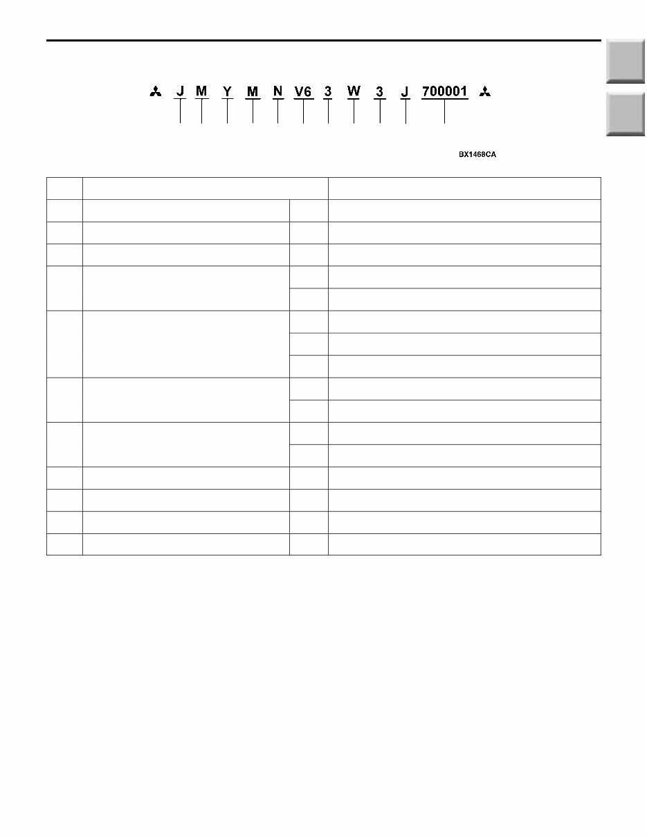 2003-2004 Mitsubishi Montero Pajero Service & Repair Manual preview img 8
