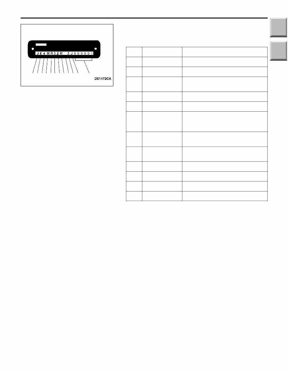 2003-2004 Mitsubishi Montero Pajero Service & Repair Manual preview img 9
