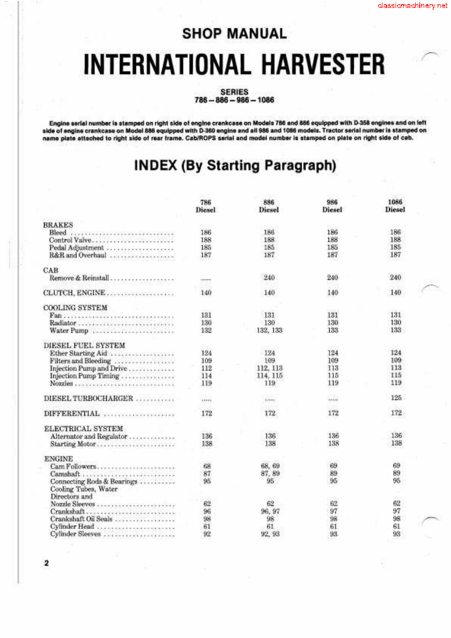 International Harvester 1086 Tractor Complete Workshop Service Repair Manual preview img 2