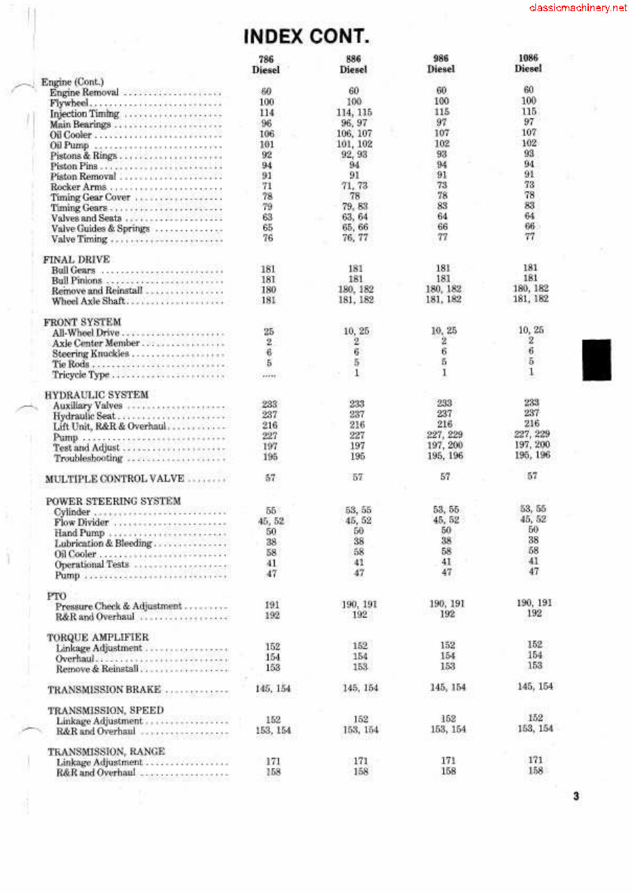 International Harvester 1086 Tractor Complete Workshop Service Repair Manual preview img 3