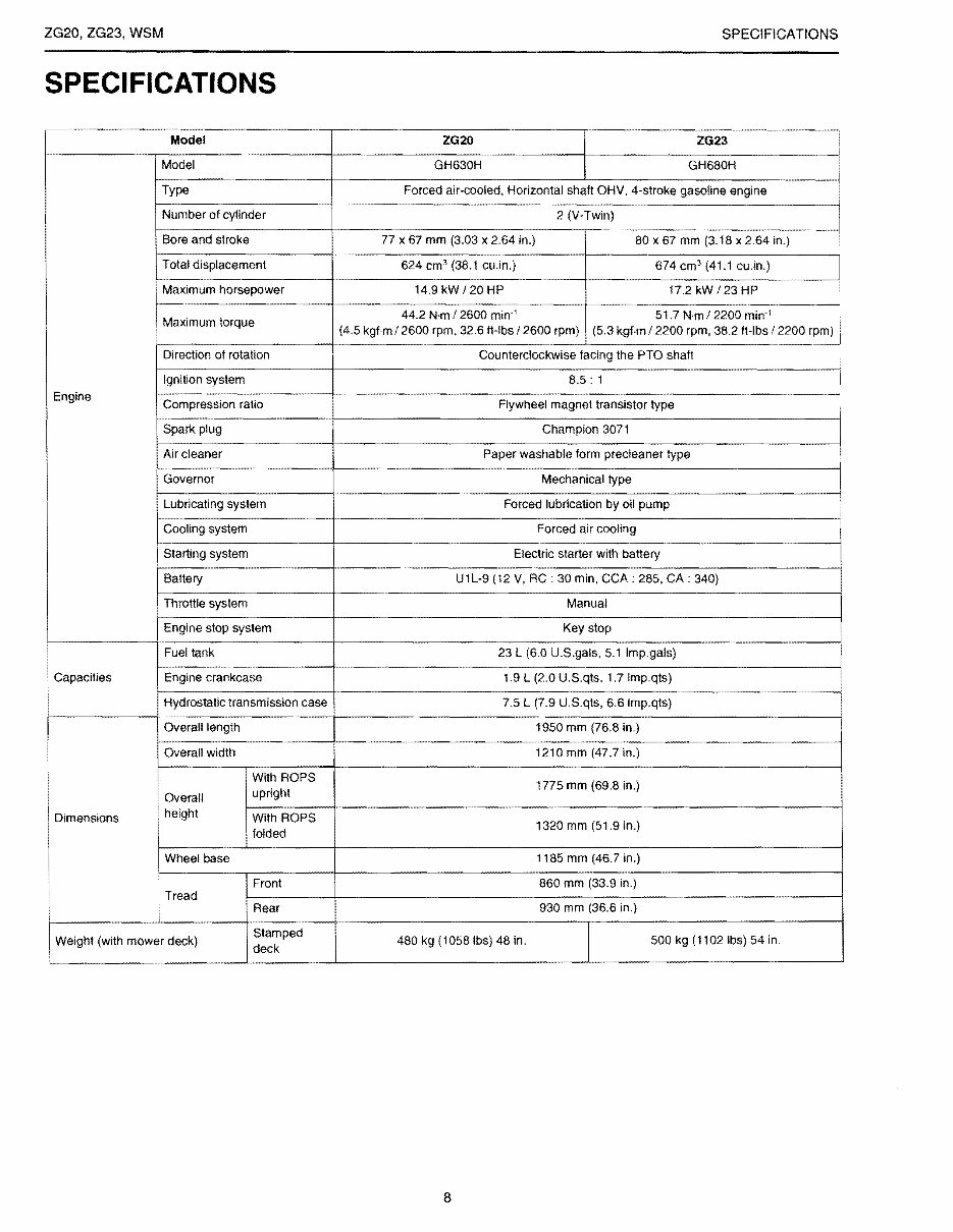 Kubota ZG23 Zero Turn Mower Workshop Service Manual preview img 8