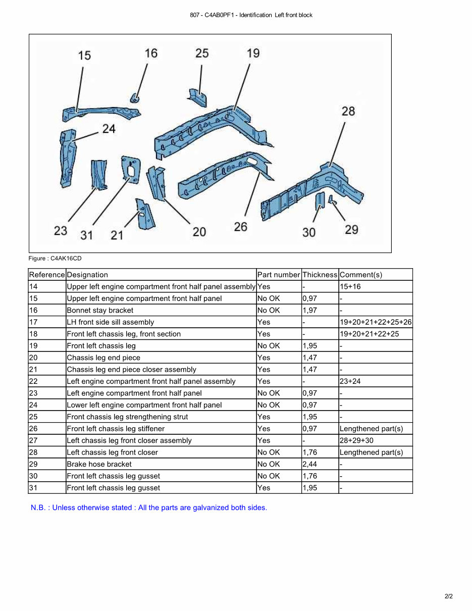 2006 PEUGEOT 807 Service and Repair Manual preview img 3