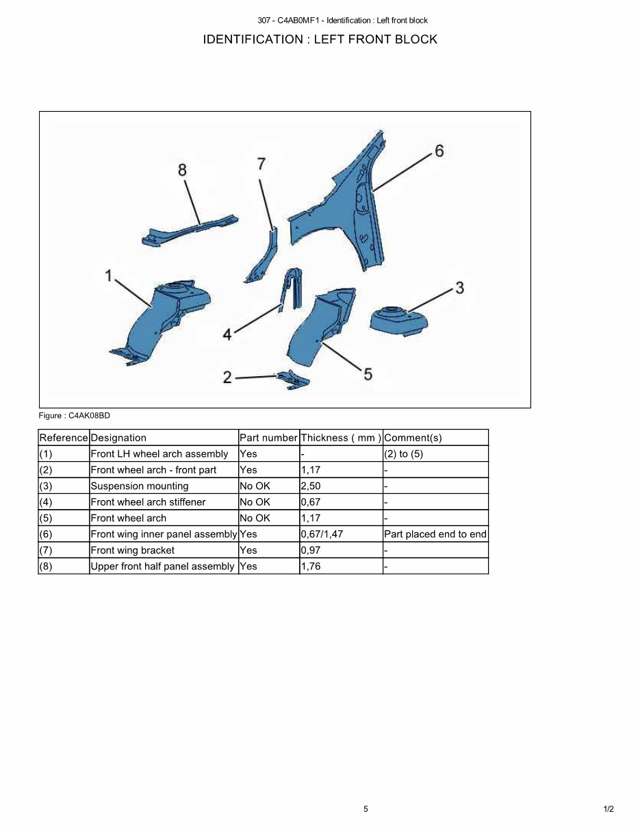 2005 Peugeot 307CC Service & Repair Manual preview img 4