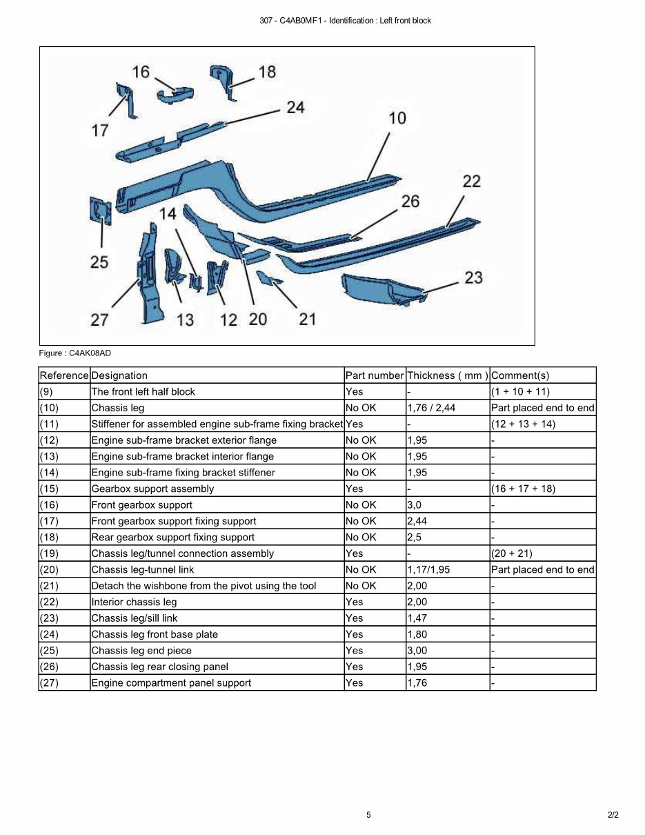 2005 Peugeot 307CC Service & Repair Manual preview img 5