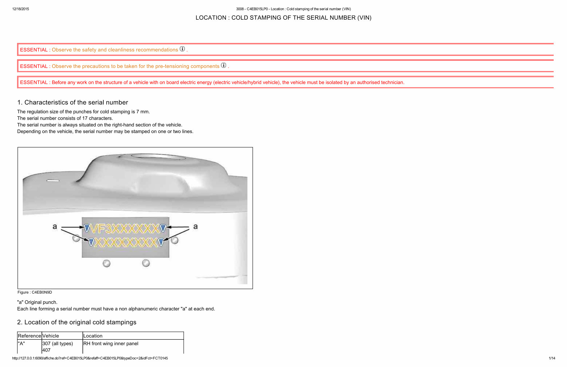 2015 Peugeot 3008 Service & Repair Manual preview img 1