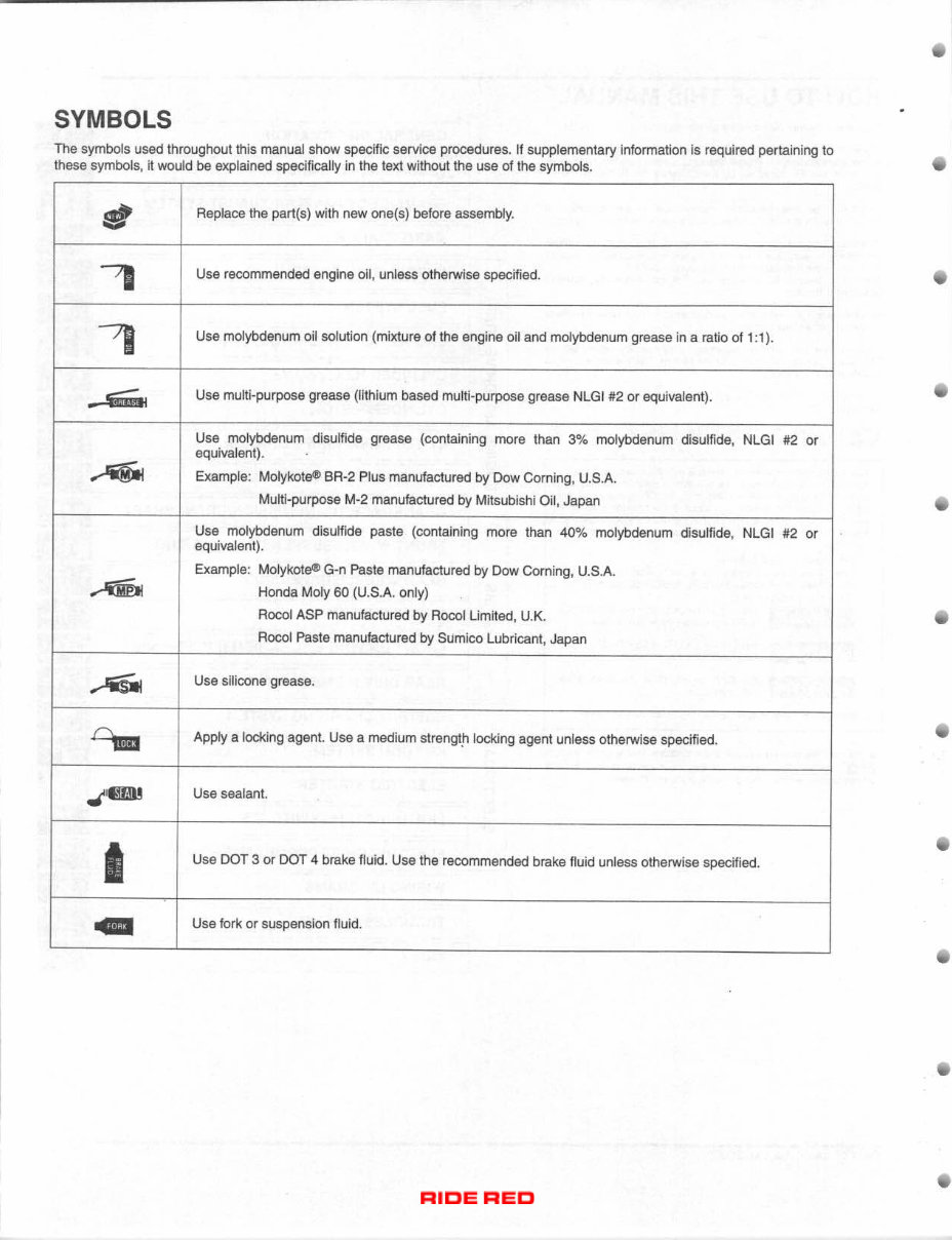  2004-2006 Honda Rancher 350 Repair Manual TRX 350 preview img 3