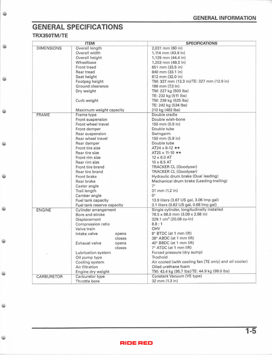  2004-2006 Honda Rancher 350 Repair Manual TRX 350 preview img 8