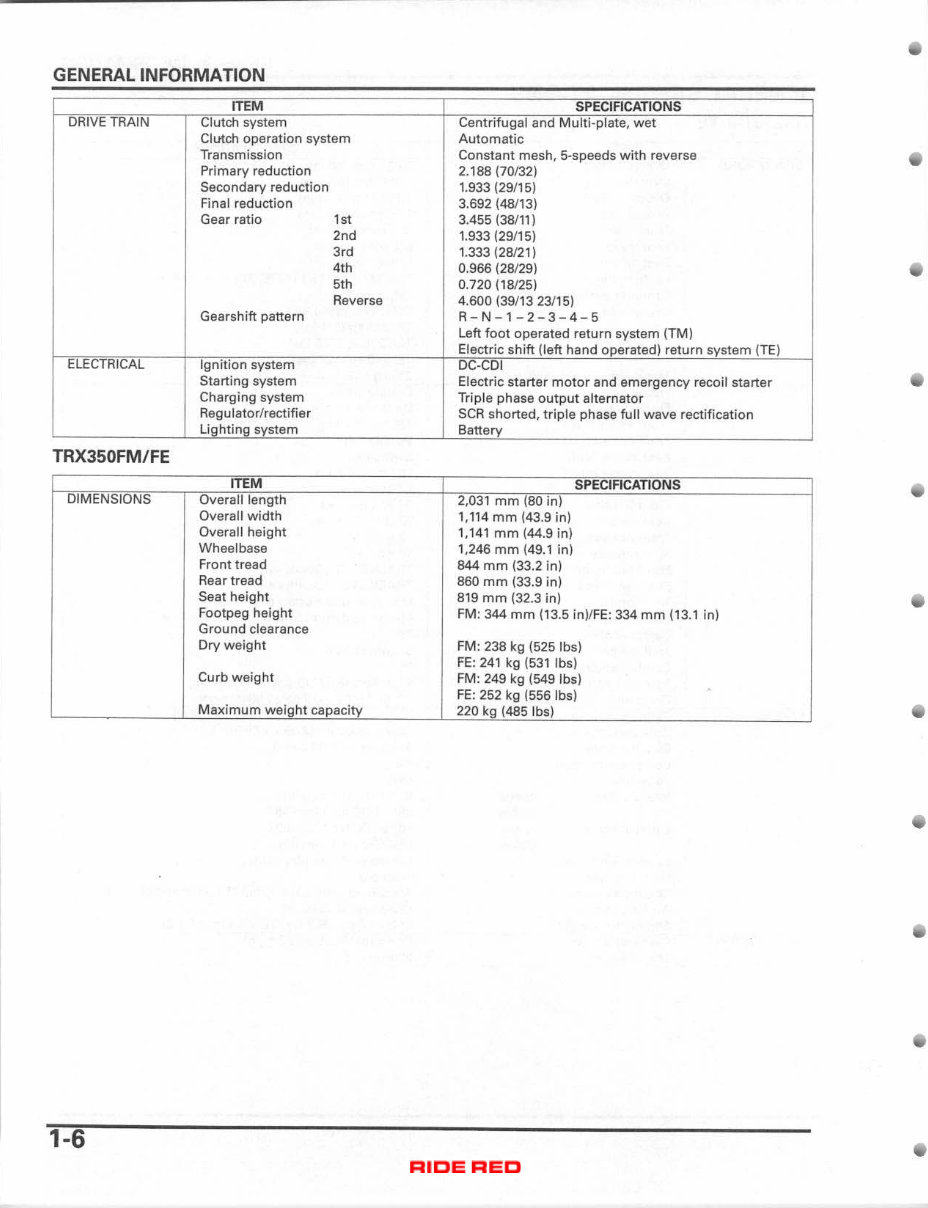  2004-2006 Honda Rancher 350 Repair Manual TRX 350 preview img 9