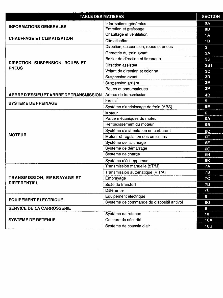 Suzuki Jimny SN14 Workshop Manual preview img 3