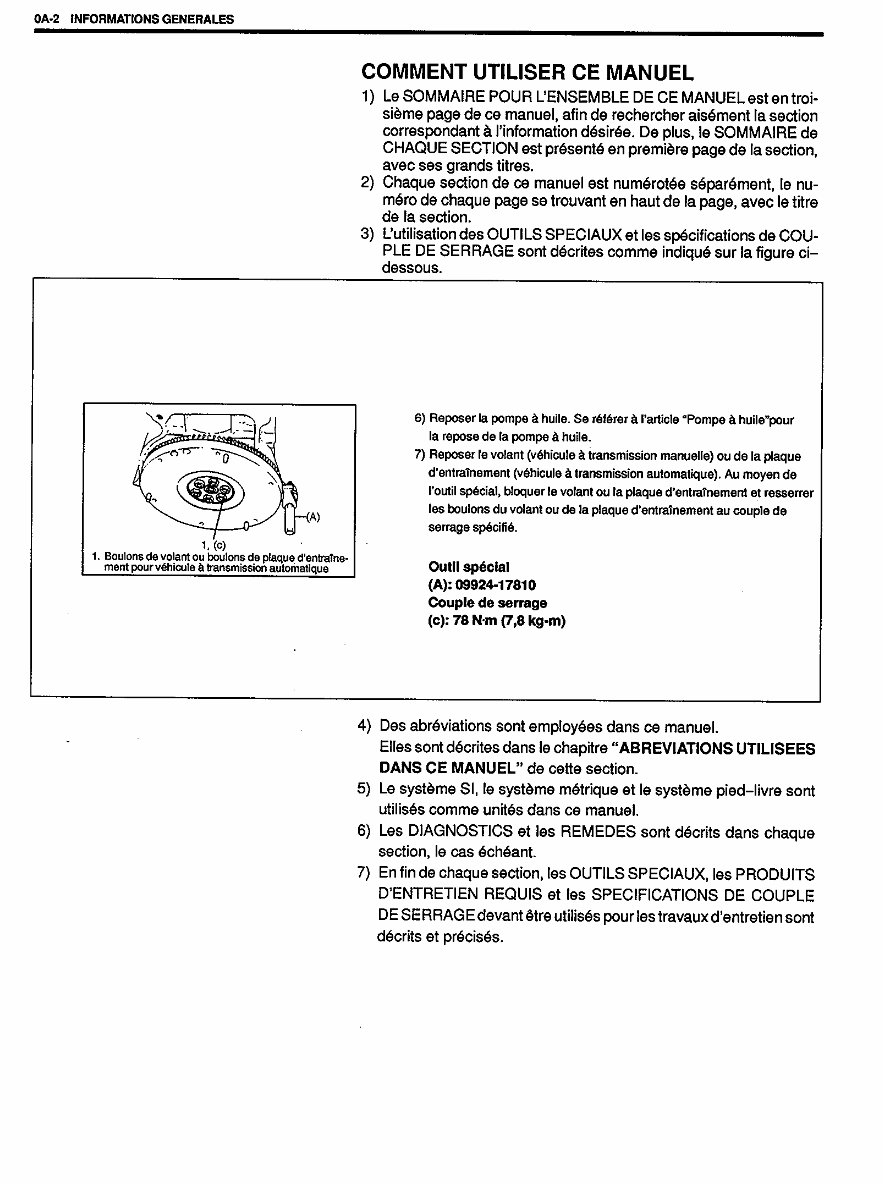 Suzuki Jimny SN14 Workshop Manual preview img 5
