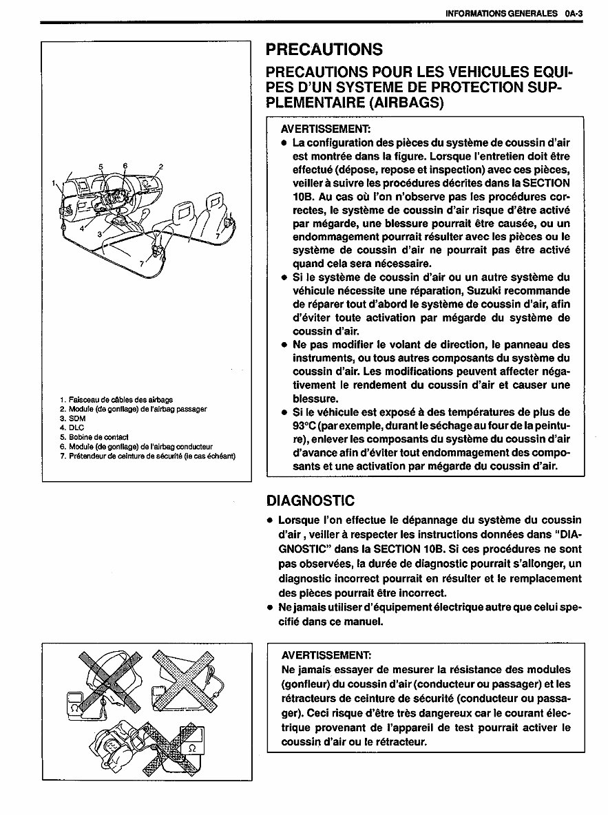Suzuki Jimny SN14 Workshop Manual preview img 6