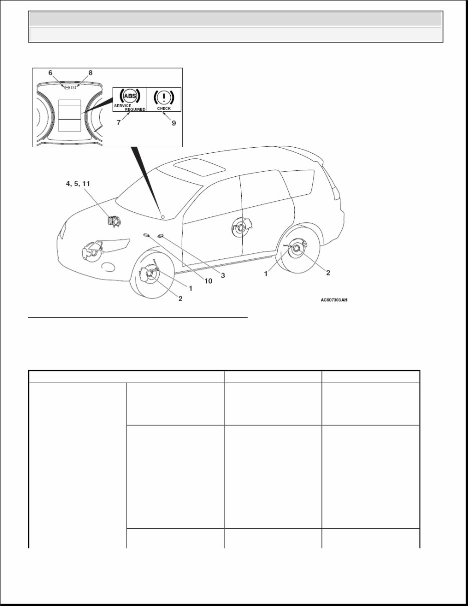 2010 Mitsubishi Outlander Service & Repair Manual preview img 2