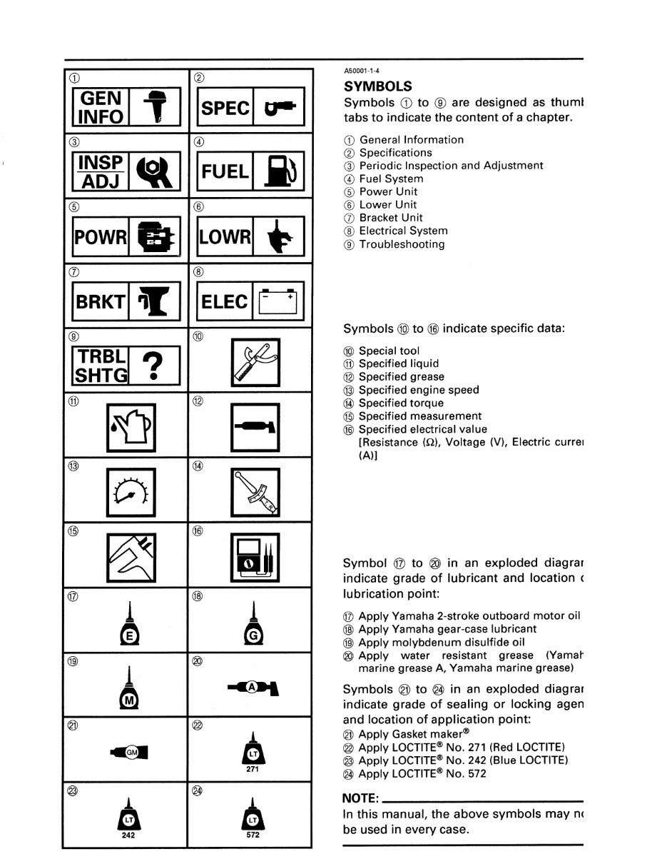1997-2003 Yamaha 8hp 2 Stroke Outboard Service & Repair Manual preview img 6