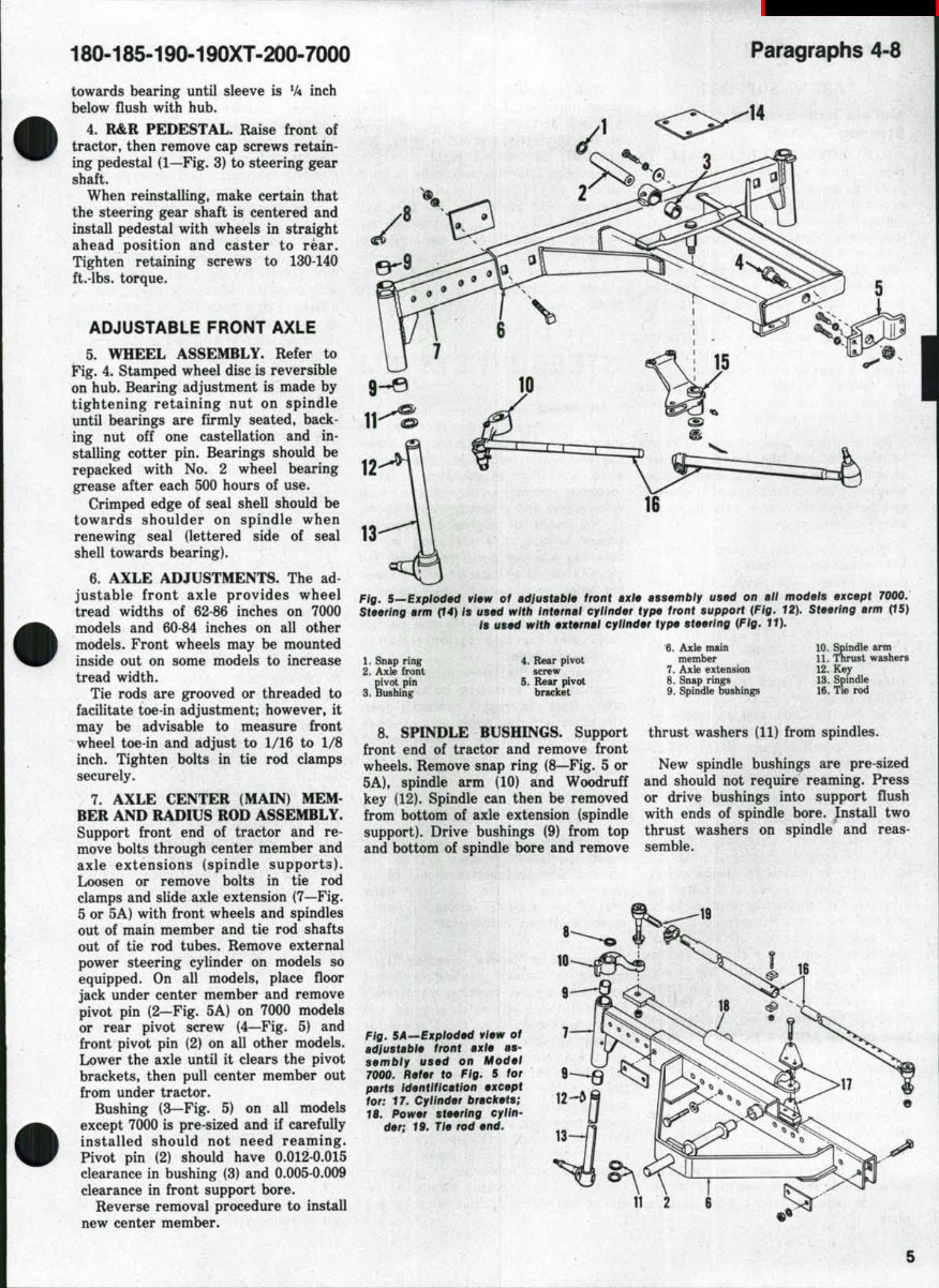 Allis Chalmers 180 185 190 190XT 200 7000 Tractor Workshop Service & Repair Manual # 1 preview img 4