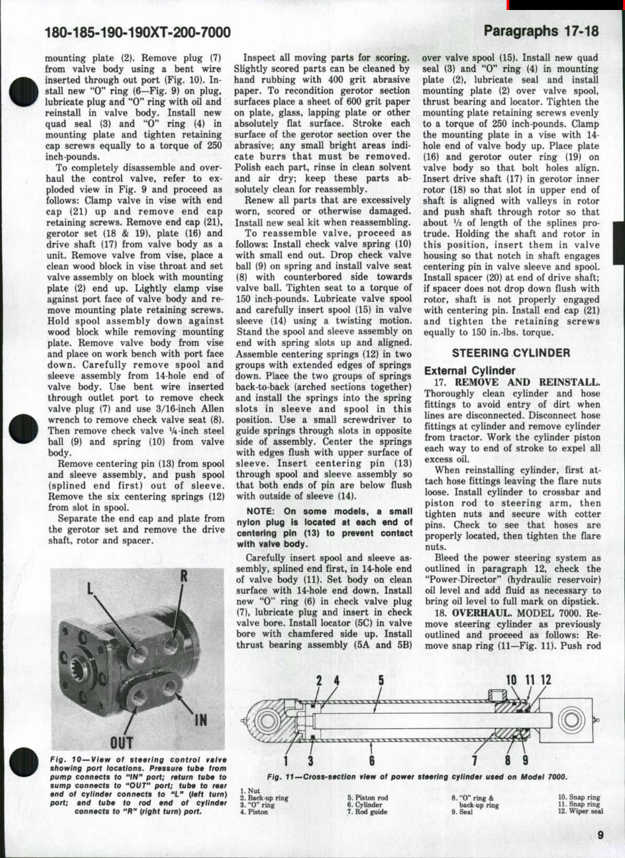 Allis Chalmers 180 185 190 190XT 200 7000 Tractor Workshop Service & Repair Manual # 1 preview img 8