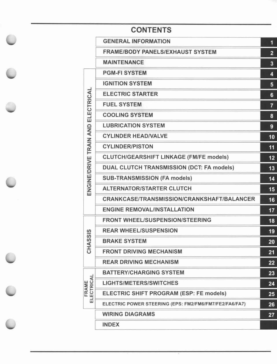 2014-2016 Honda Foreman (TRX500) Service & Repair Manual preview img 5
