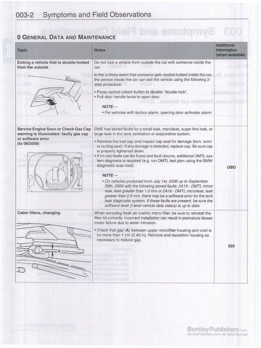 2008 BMW 335i Service & Repair Manual preview img 9