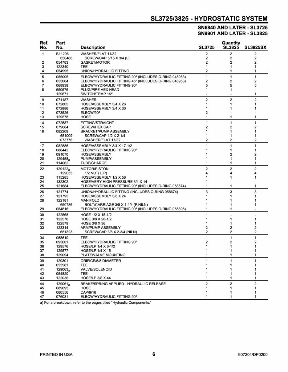 GEHL SL3725 SL 3725, SL3825 SL 3825 Skid-Steer Loader Illustrated Master Parts List Manual Form No.9072 preview img 9