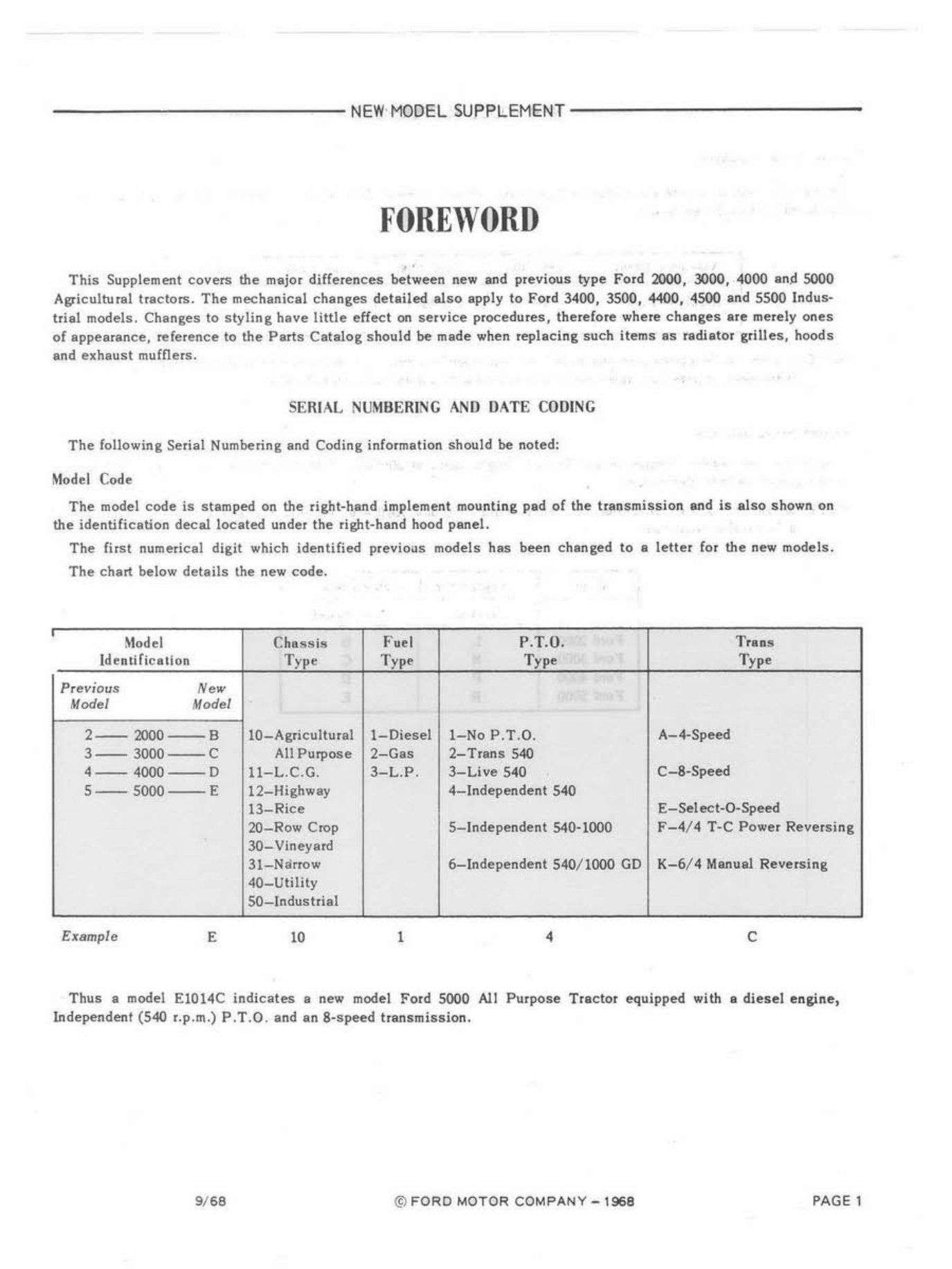 Ford tractor 2000 - 7000 service repir manual 3000 4000 ALL preview img 6