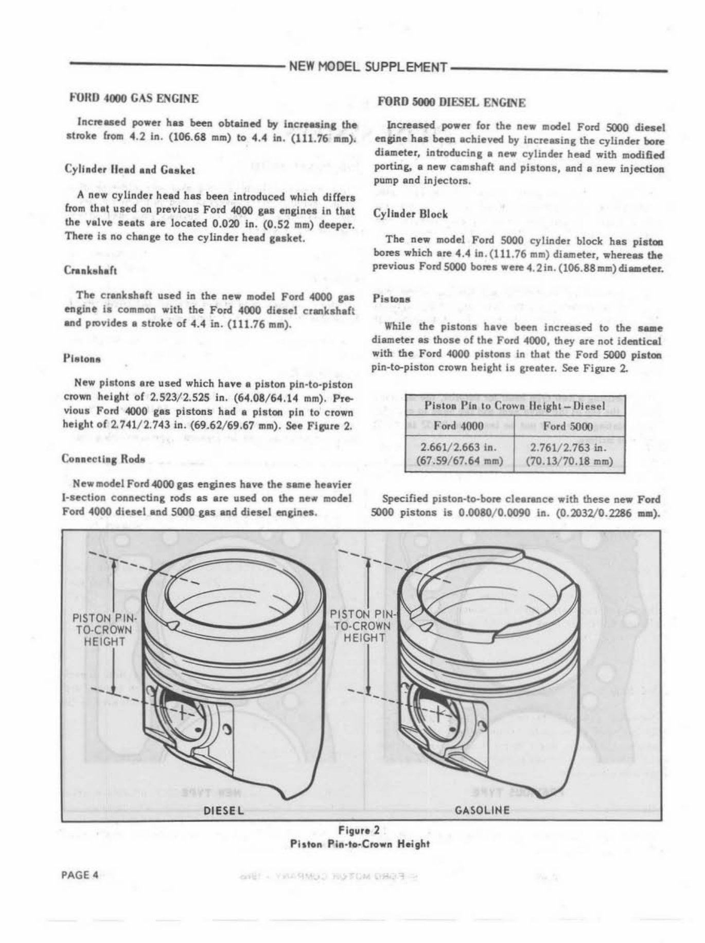 Ford tractor 2000 - 7000 service repir manual 3000 4000 ALL preview img 9