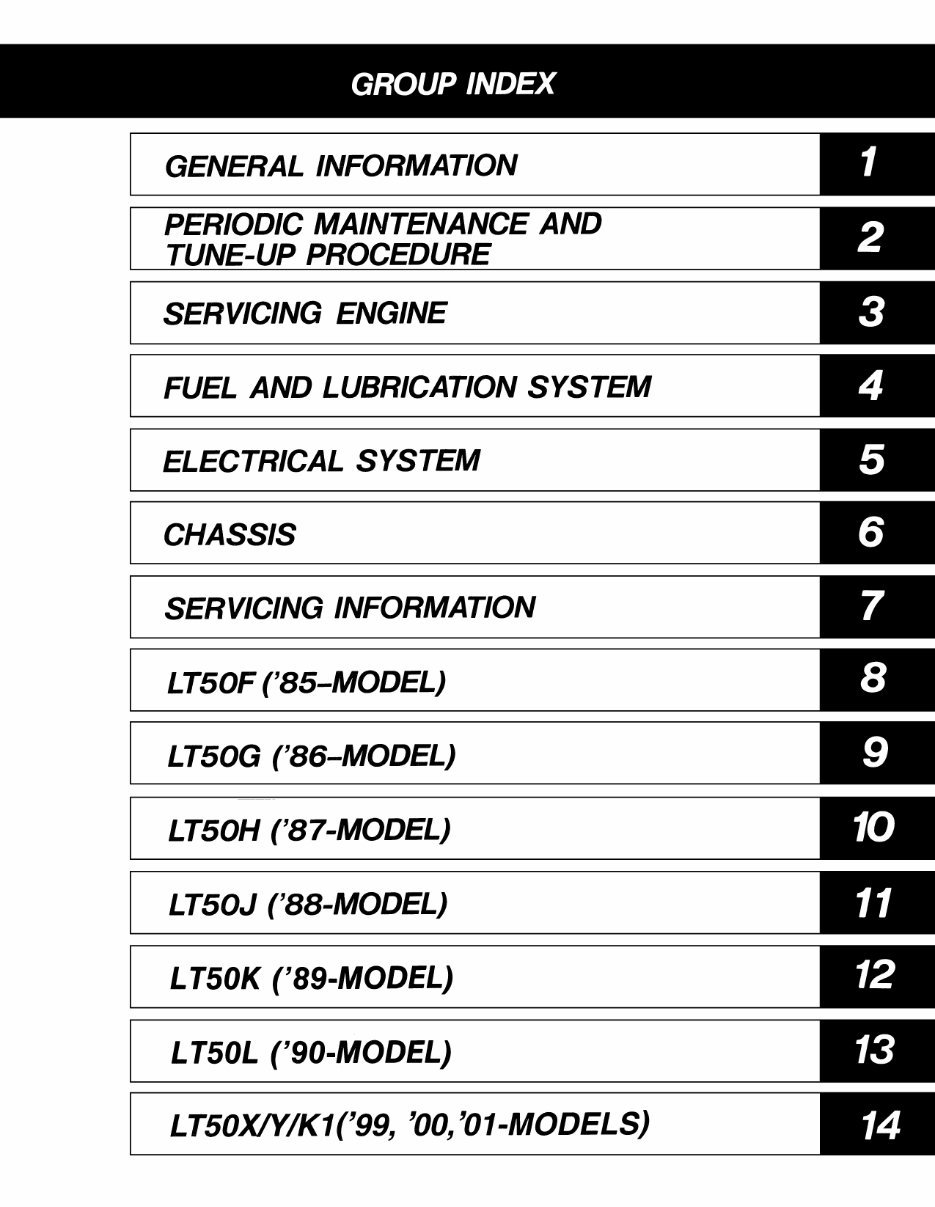 SUZUKI LT50 Service Repair Workshop Manual 1985 Onwards preview img 3