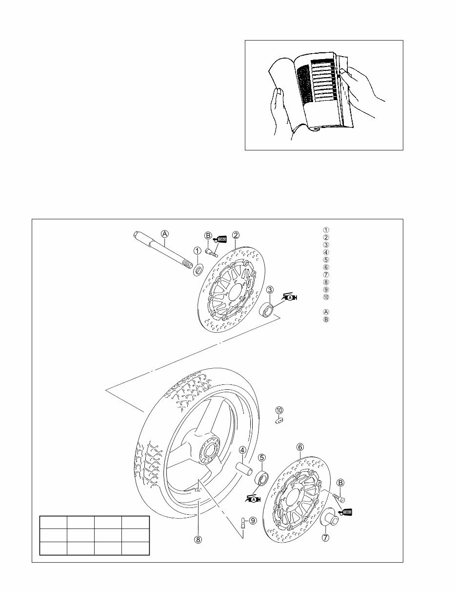 2001-2002 Suzuki Gsf1200 Gsf1200s Bandit Service Manual preview img 3
