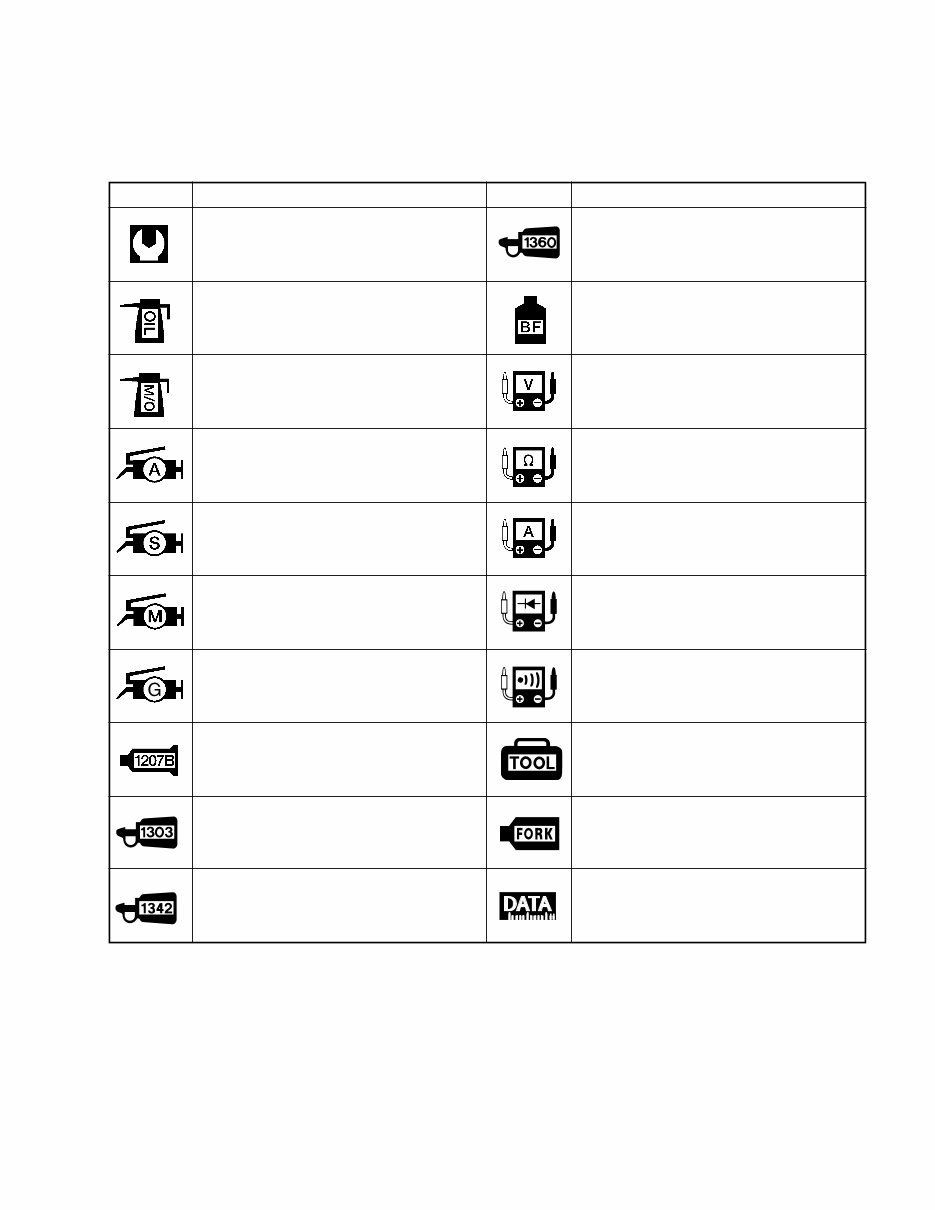 2001-2002 Suzuki Gsf1200 Gsf1200s Bandit Service Manual preview img 4