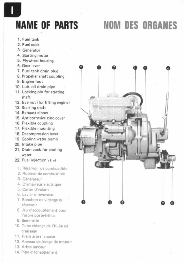 Yanmar YSE YSE-8 YSE-12 Marine Diesel Engine Operators Manual - IMPROVED - preview img 3