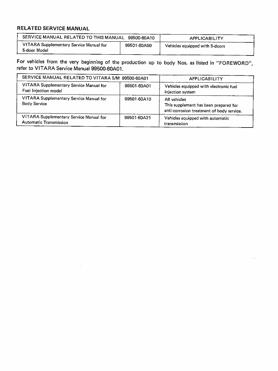 1988-1998 Suzuki Vitara JX JLX Workshop Service Repair Manual preview img 4