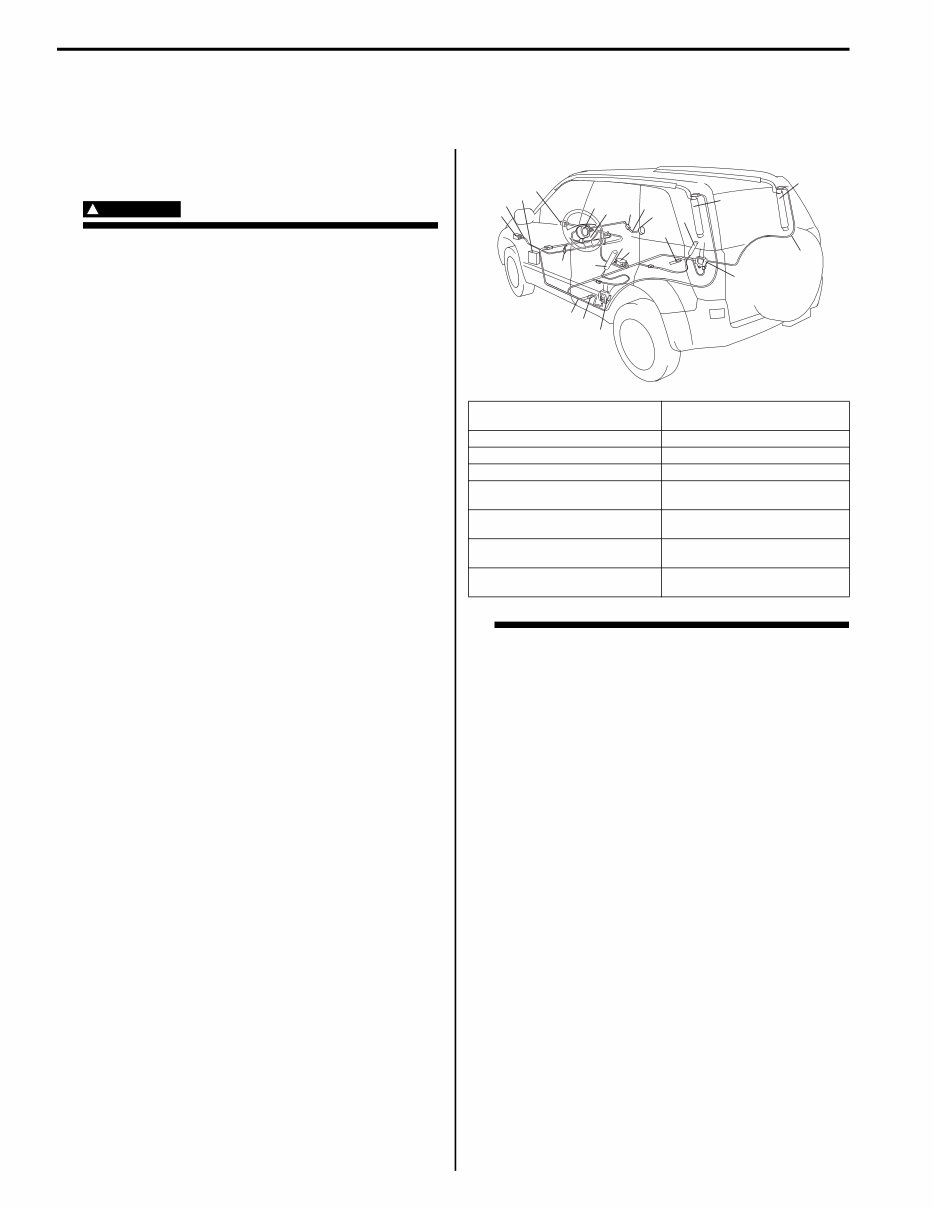 2005-2008 Suzuki Grand Vitara (Suzuki Escudo) (JB416/ESP, JB419D, JB420/ESP, JB627, JB632 Series) Workshop Repair Service Manual preview img 8