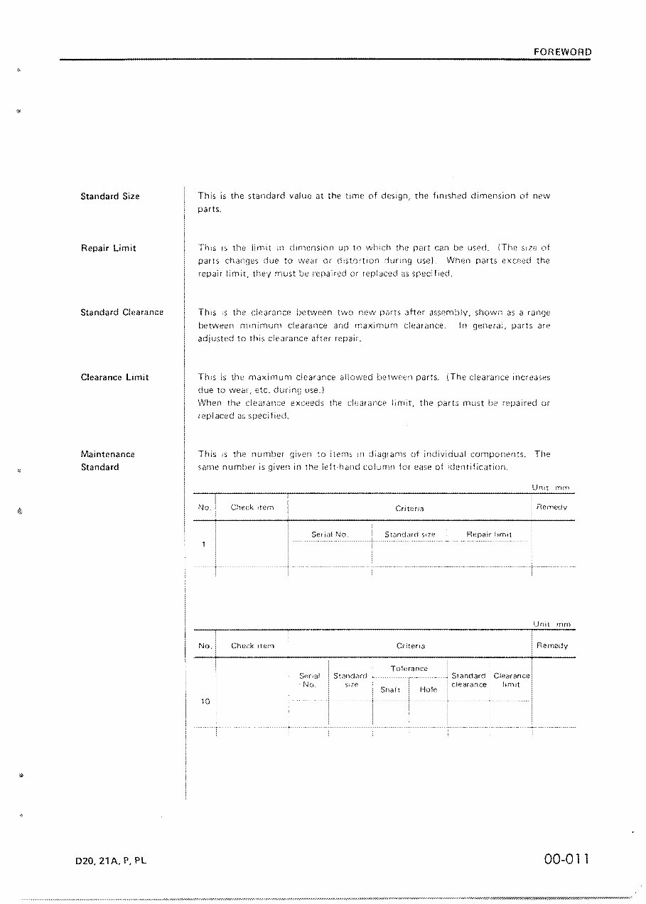 Komatsu D21A-5 Bulldozer Workshop Repair Service Manual preview img 9