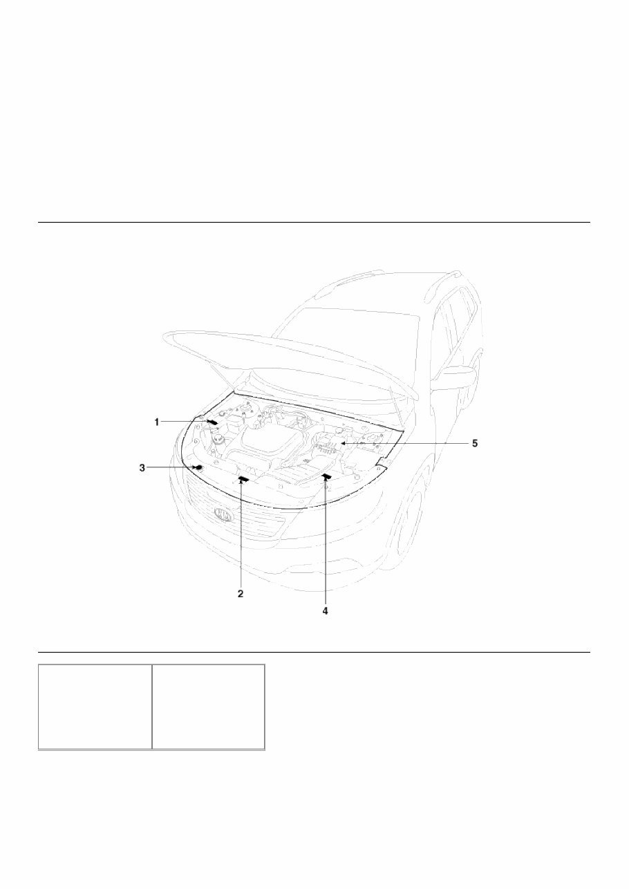 KIA Sorento 4CYL (2.4L GDI) 2012 OEM Factory Shop Service repair manual FSM preview img 5