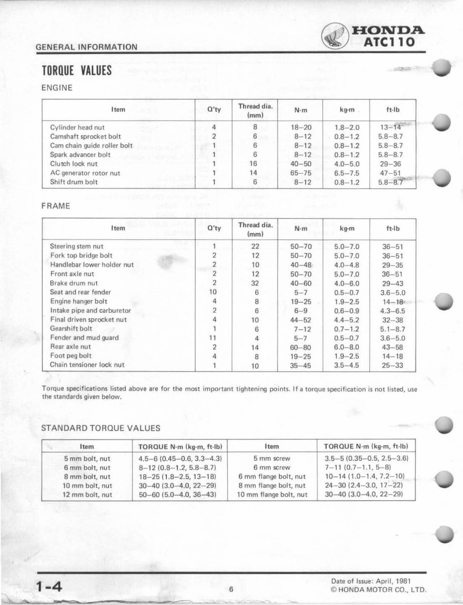 1981-1985 ATC110 Service & Repair Manual preview img 8