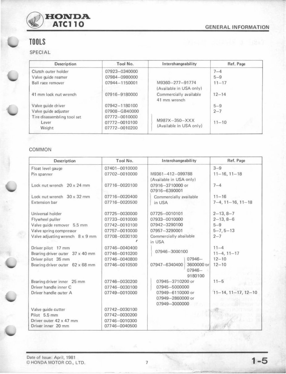 1981-1985 ATC110 Service & Repair Manual preview img 9