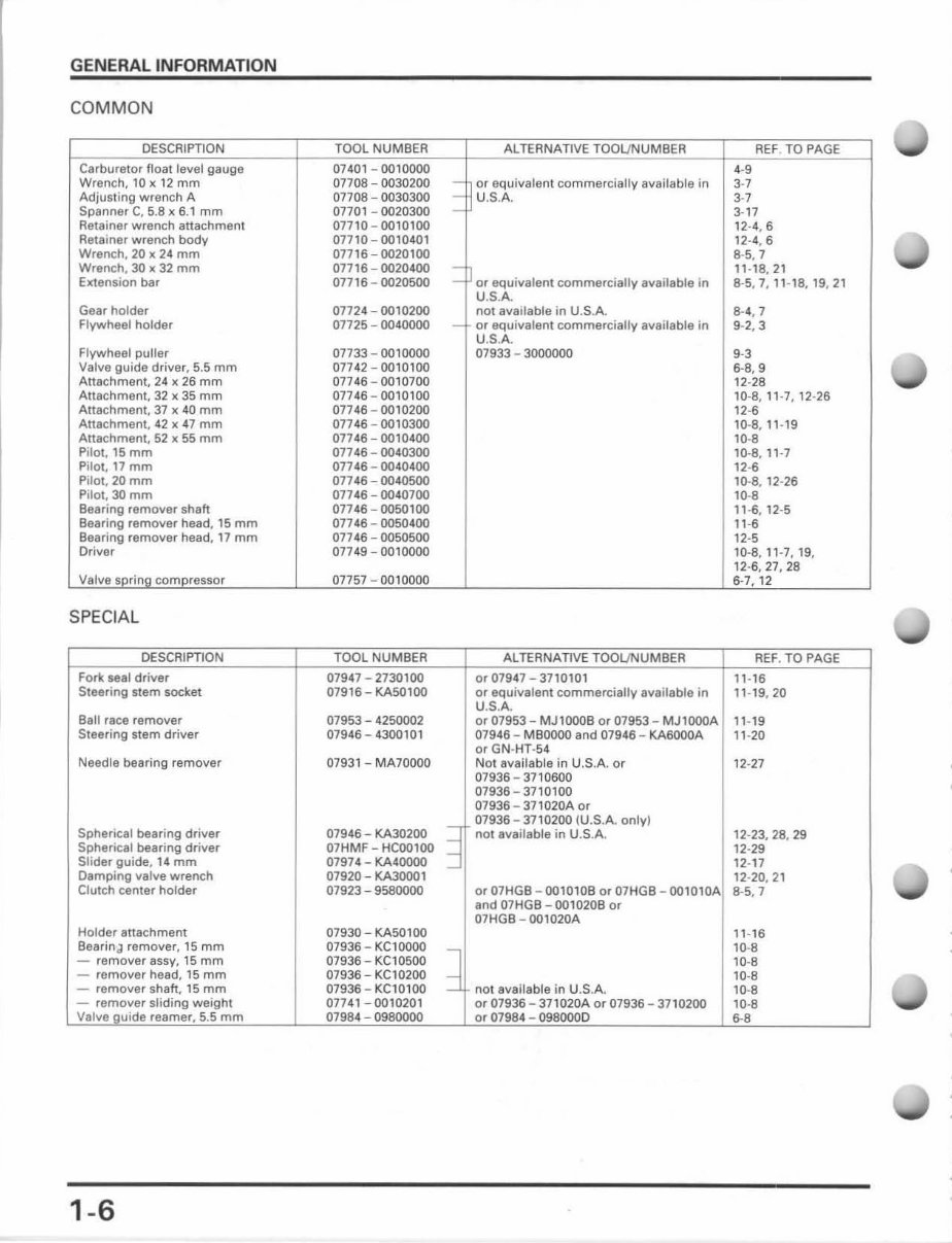 1986-1999 XR200R Service & Repair Manual preview img 10