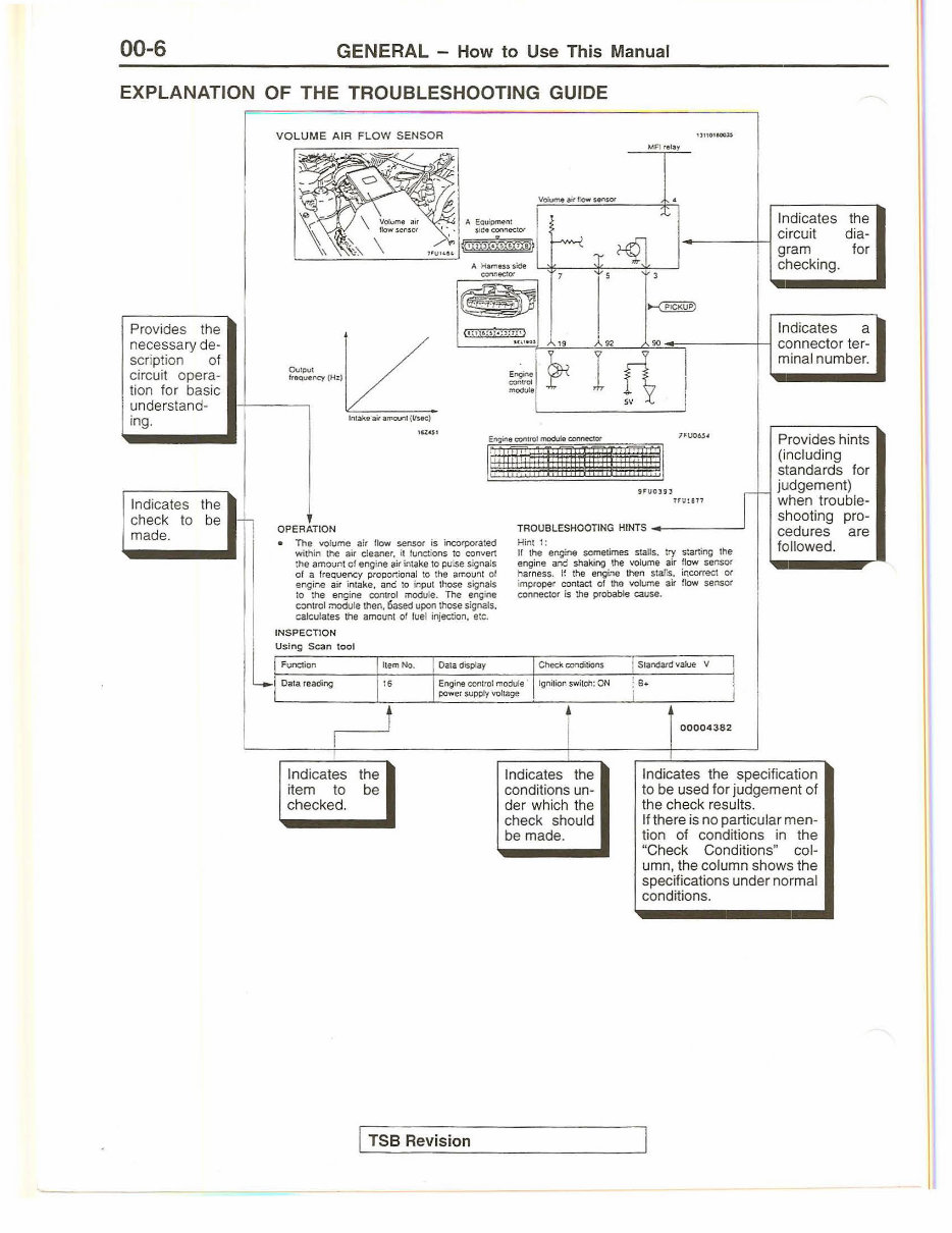 1997-1999 Mitsubishi Montero Sport Service & Repair Manual preview img 10