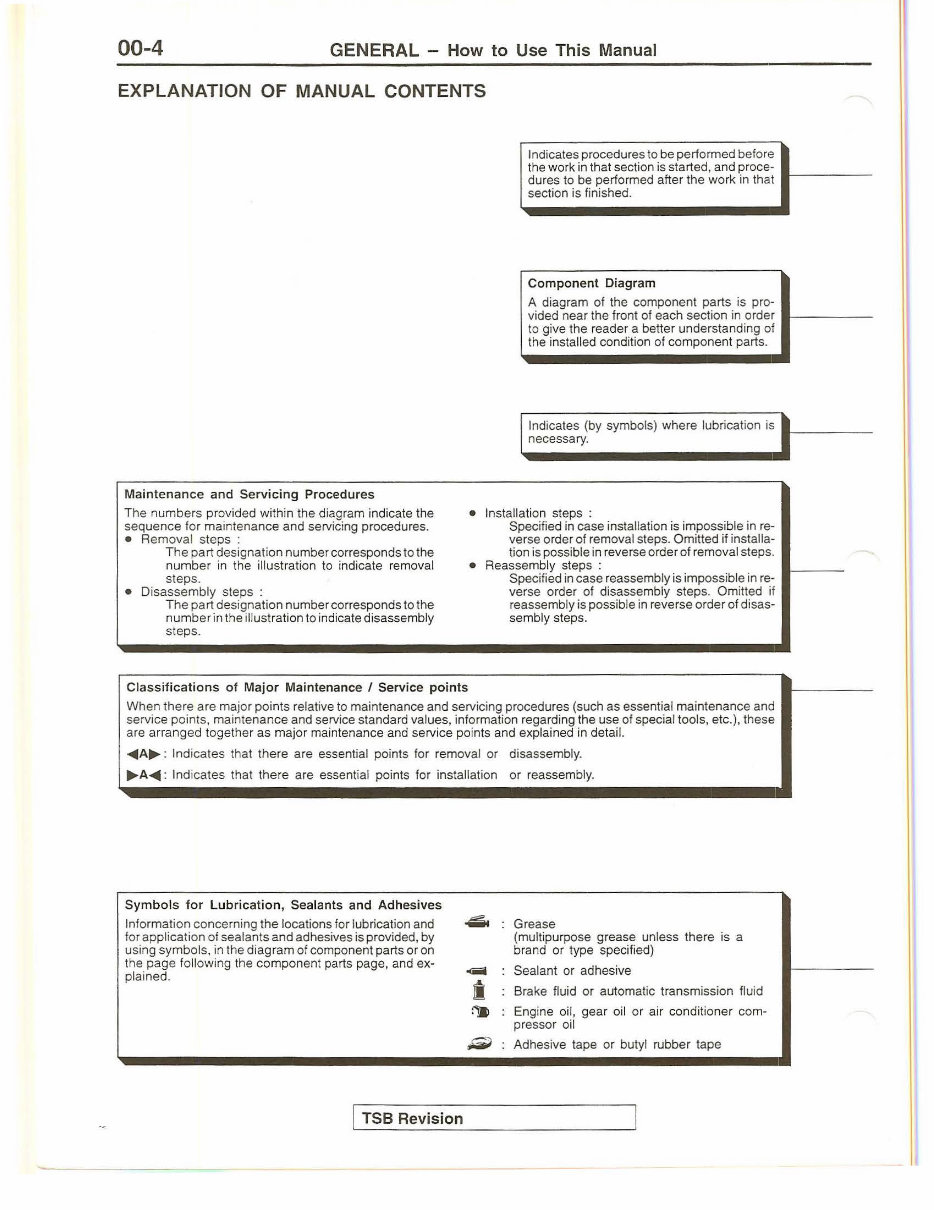1997-1999 Mitsubishi Montero Sport Service & Repair Manual preview img 8