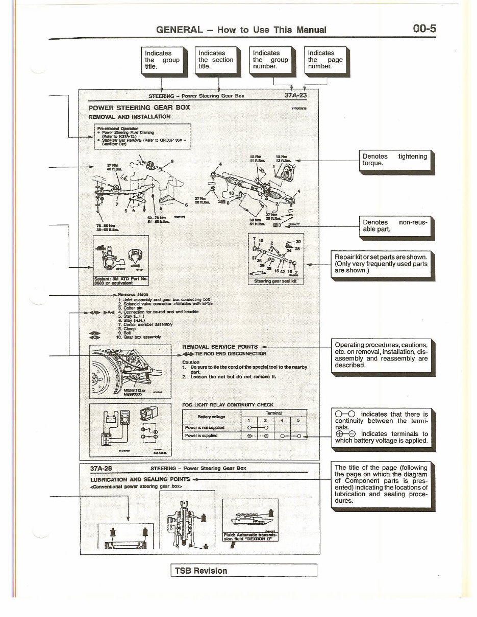 1997-1999 Mitsubishi Montero Sport Service & Repair Manual preview img 9