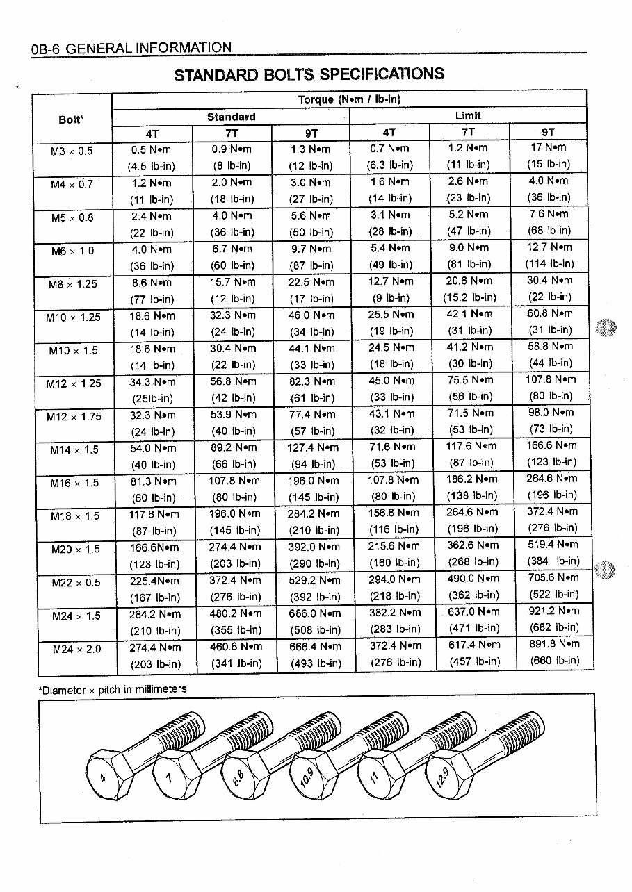 SsangYong Musso Service & Repair Manual preview img 10