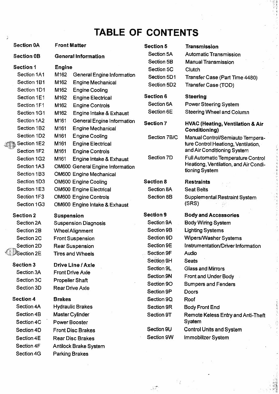 SsangYong Musso Service & Repair Manual preview img 3