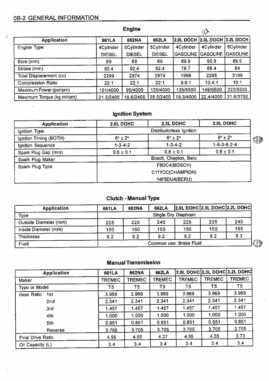 SsangYong Musso Service & Repair Manual preview img 6