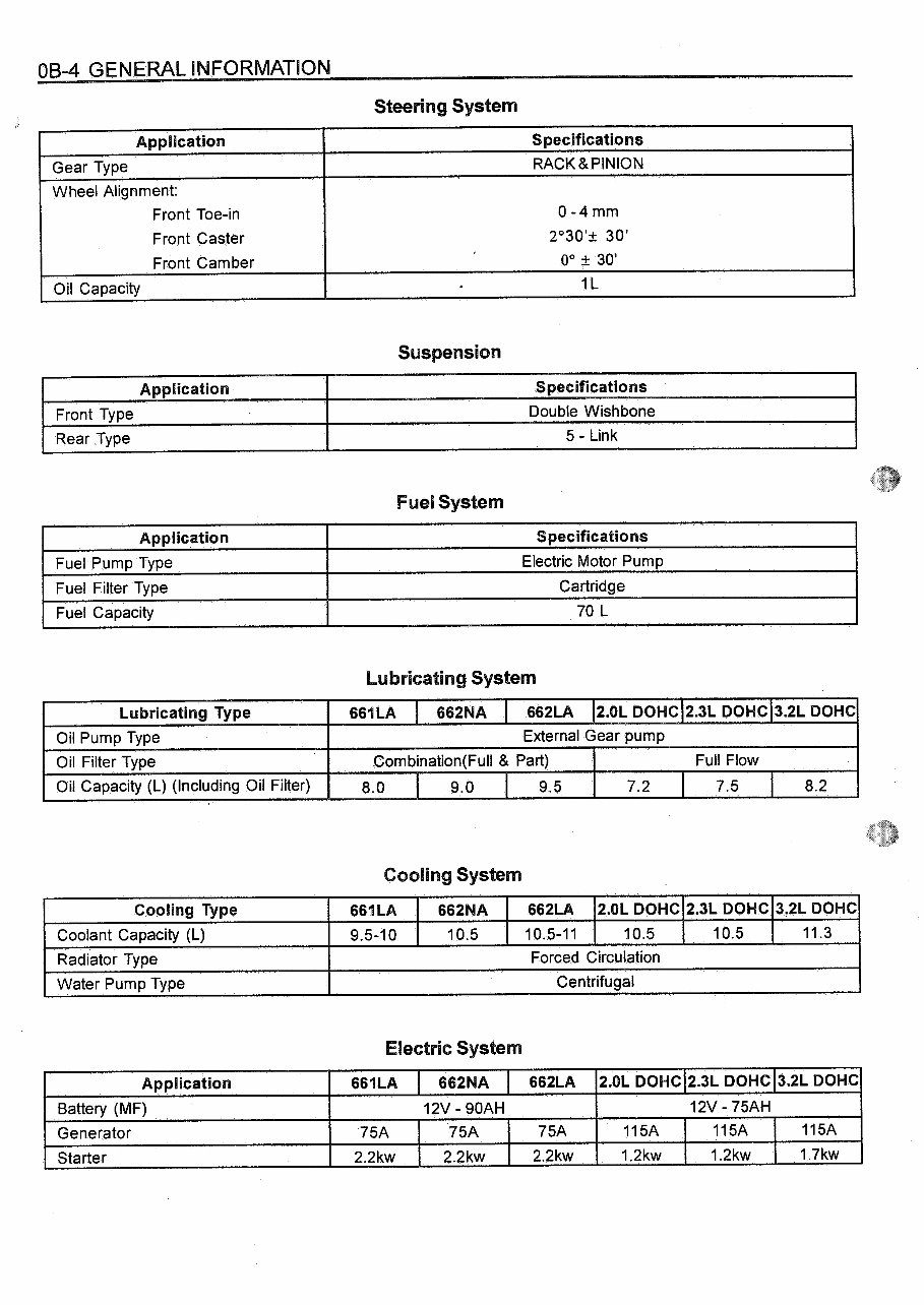 SsangYong Musso Service & Repair Manual preview img 8