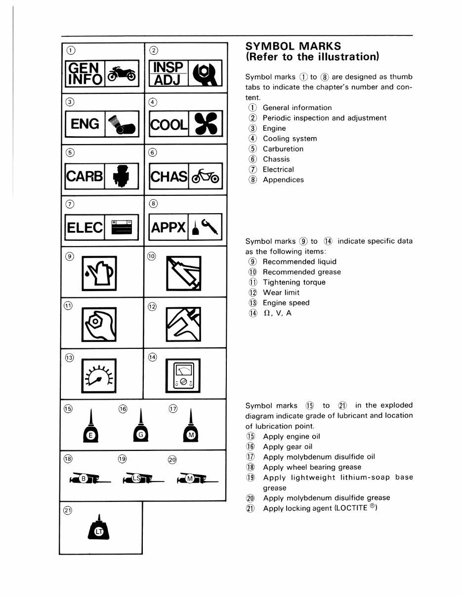 YAMAHA MOTOCYCLES TT350S 1985 Full Service Repair Manual preview img 6