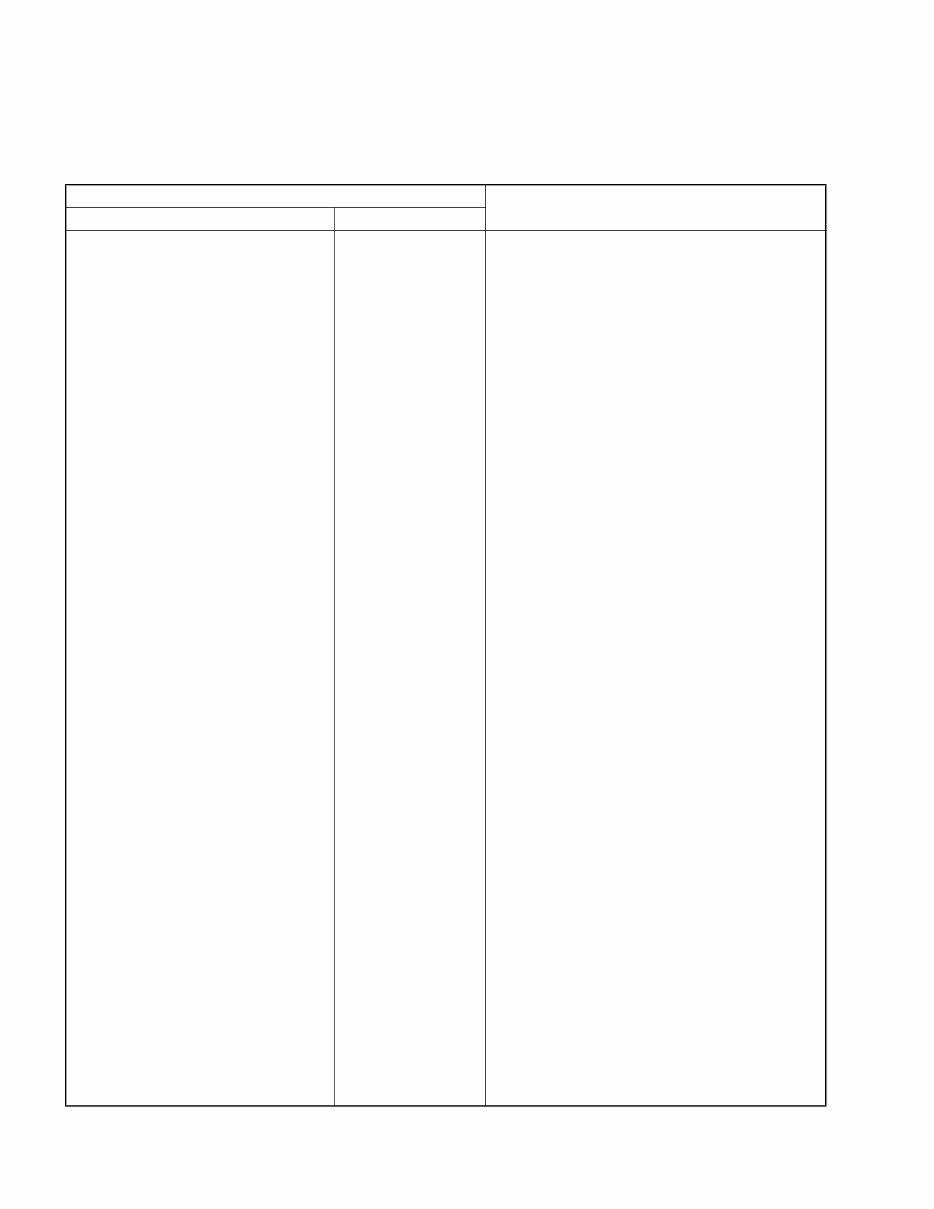 SUZUKI DL650 V STROM Service Repair Manual 2004-2009 preview img 8