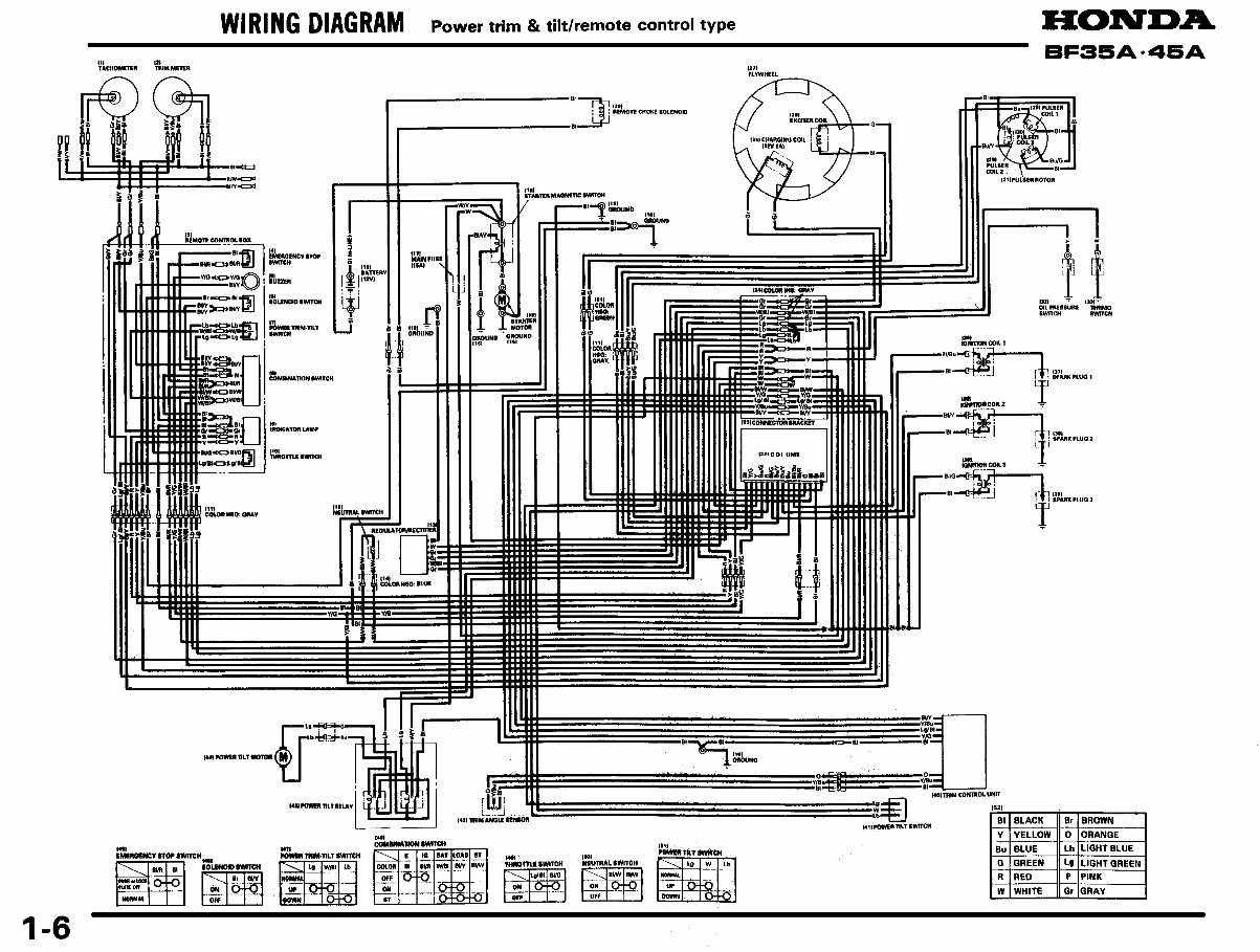 Honda Marine Outboard BF40A / BF50A Service & Repair Manual preview img 7