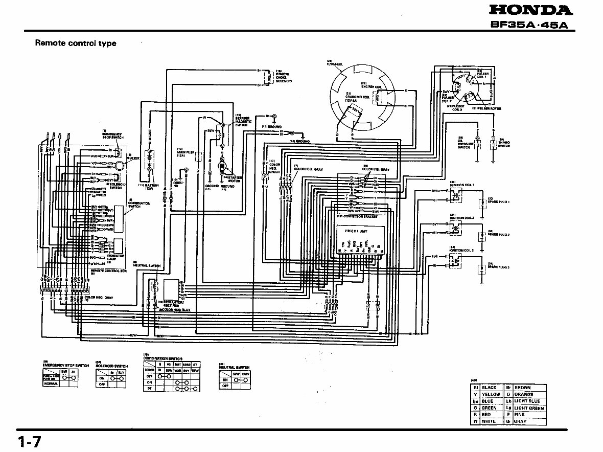 Honda Marine Outboard BF40A / BF50A Service & Repair Manual preview img 8