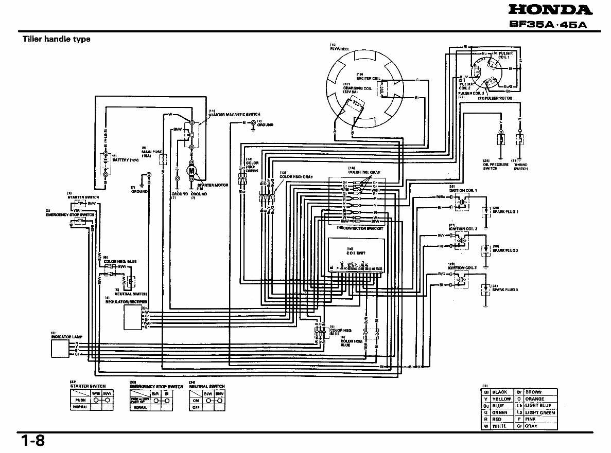 Honda Marine Outboard BF40A / BF50A Service & Repair Manual preview img 9