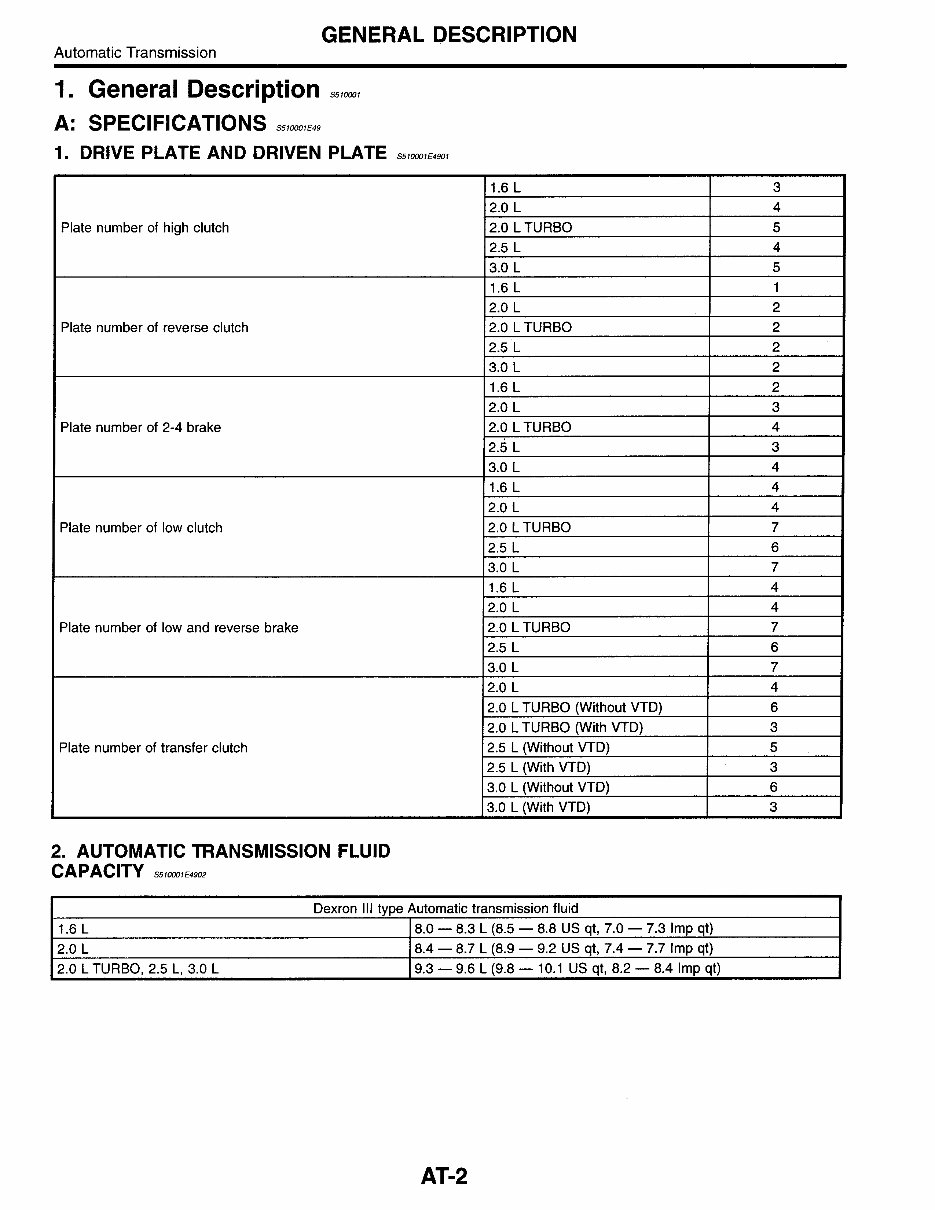 1999-2004 Subaru Forester Service & Repair Manual preview img 1